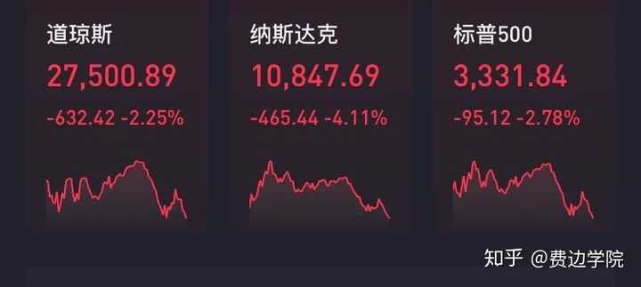 美血液技术股盘中突发暴跌5.20%，跌至75.81美元