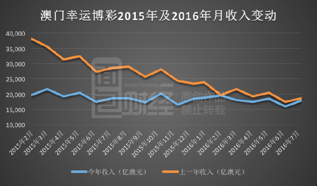 新澳门彩出码综合走势图表解析与精选策略落实探讨