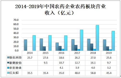 新奥长期免费资料大全，精选解释与落实策略