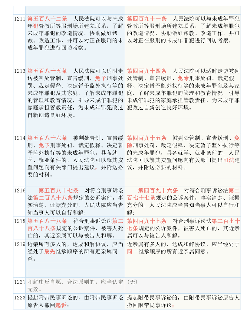 新澳门四肖三肖必开精准与富强的解释解析落实