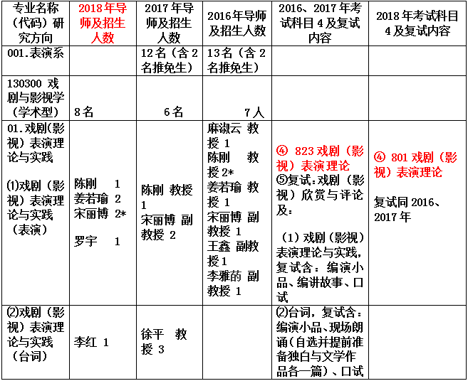 新澳门天天资料资料大全与文明解析落实的深度融合