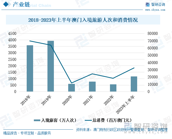 关于澳门管家婆三肖预测与富强解析的探讨——面向未来的视角（2024-2025）