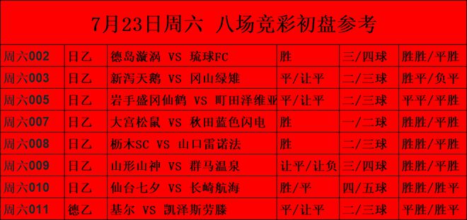 澳门今晚开什么特殊号码，最佳精选解释与落实