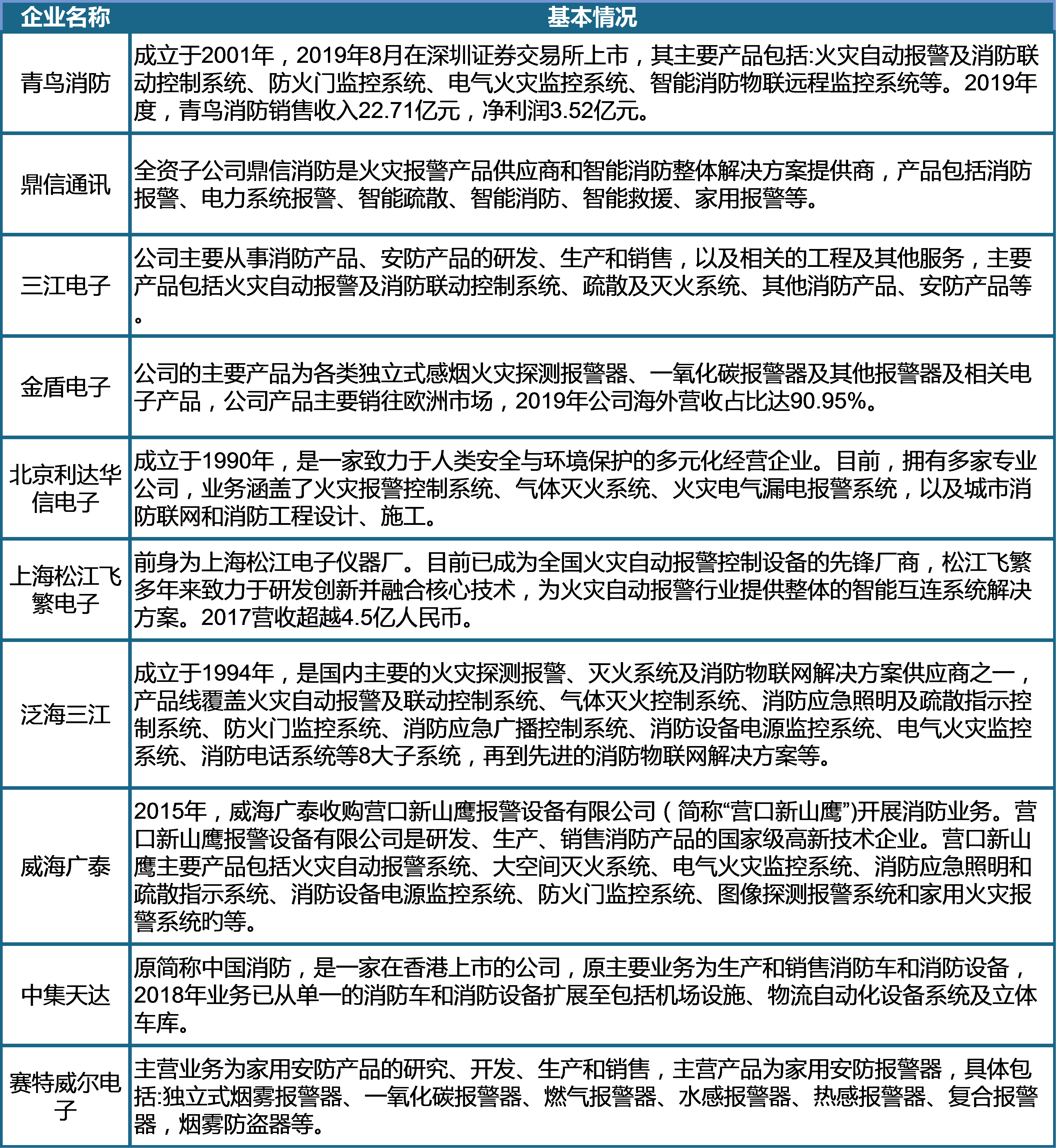 探索未来知识宝库，2024-2025年正版资料免费大全亮点与精选资料解析大全