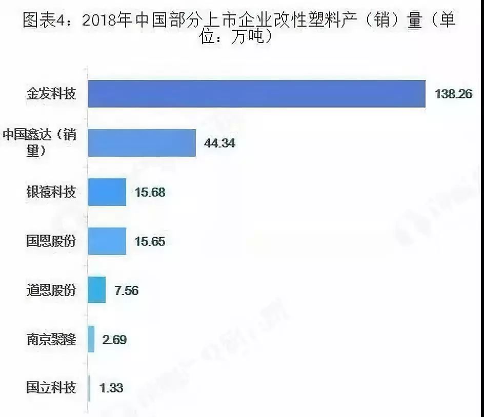 江苏银禧科技拆迁，转型与进步的必然趋势