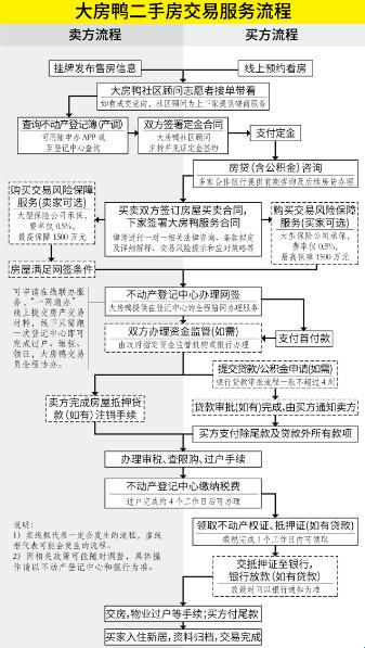 茂名房产网签，数字化时代的房产交易新模式