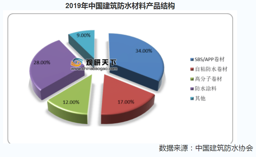 房产份额分割，深度解析与实践指导