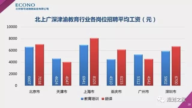 广东省金融支持数据深度解析