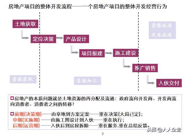 房产抵押测绘，理解其重要性及其流程