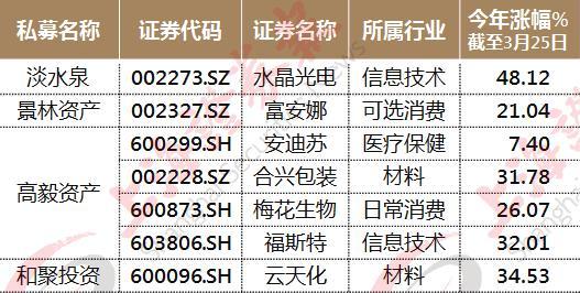 江苏福斯特包装科技公司，引领包装科技新革命